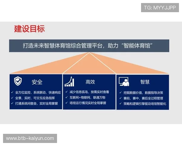 在数字化升级阶段赛事运营机构强化中枢调度 实现了跨地域生产资源的统筹